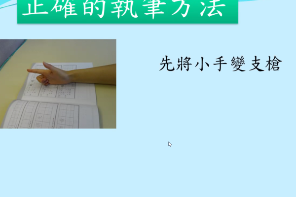 識字智多星小組透過認識形、音、義，提升學生的中英文識字量。